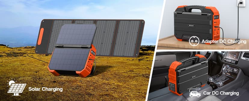 BROWEY Portable Power Station 1000W with Built-in Solar Panel, 614WH/192000mAh LiFePO4 Battery Pack, Solar Generator with AC/DC/USB/PD Outputs for Outdoor Camping, RV Travel, Emergency Preparedness