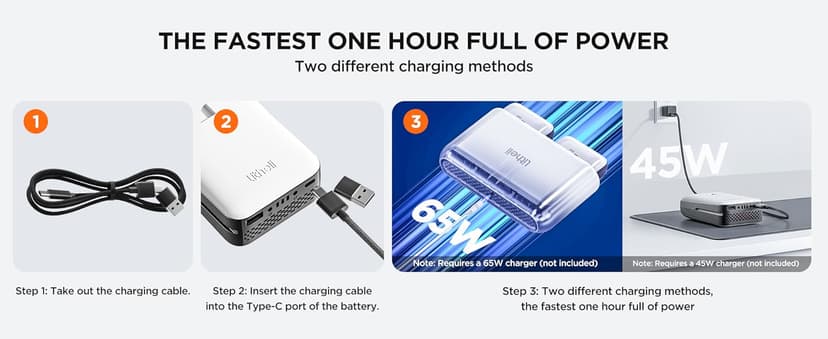 Litheli 40V (2 x 20V) 16" Electric Lawn Mower Cordless, Walk Behind Lawn Mower with 6-Height Adjust, Portable & Lightweight Push Battery Powered Lawn Mower (2 * 4.0AH Batteries Included)