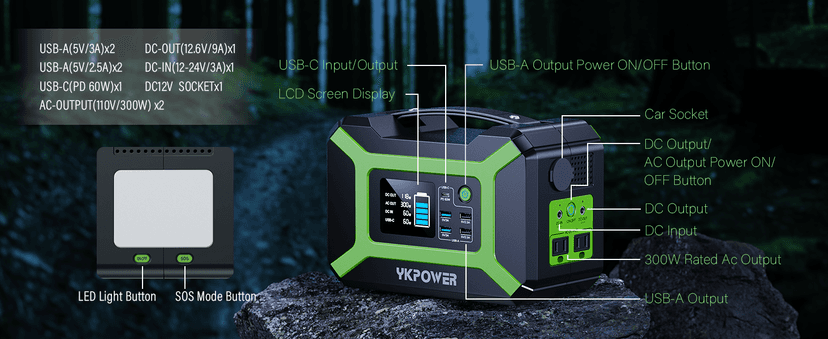 Portable Power Station 300W (Peak 600W), YKPOWER 296Wh Backup Lithium Battery Solar Generator with 110V AC Output, 60W USB-C PD Output, LED Light, Power Station for Outdoor Camping Travel RV CPAP Home