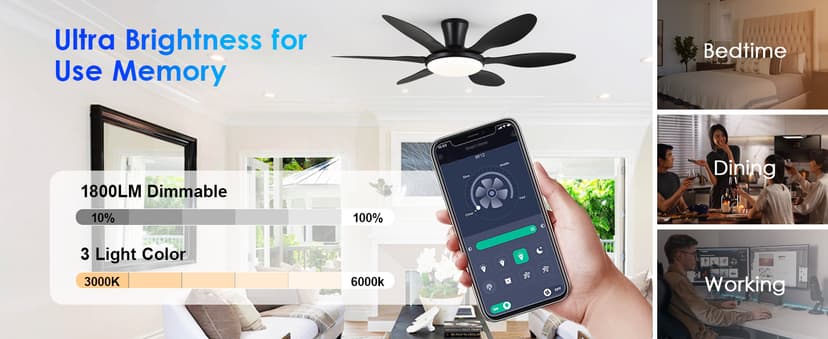 Ceiling Fans with Lights, 51 inch Modern Black Low Profile Ceiling Fan with Light and Remote App Control, Flush Mount, Quiet DC Reversible, Dim Led Ceiling Fan 6 Blade Softer Wind Indoor/Outdoor Patio