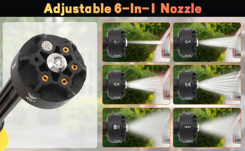 Cordless Pressure Washer for DeWalt 20V Max Battery, Portable Cordless Power Washer 1000PSI, Handheld Car Pressure Washer with 6-in-1 Nozzle for Patio Car Floor Fence Deck Indoor(Tool Only)