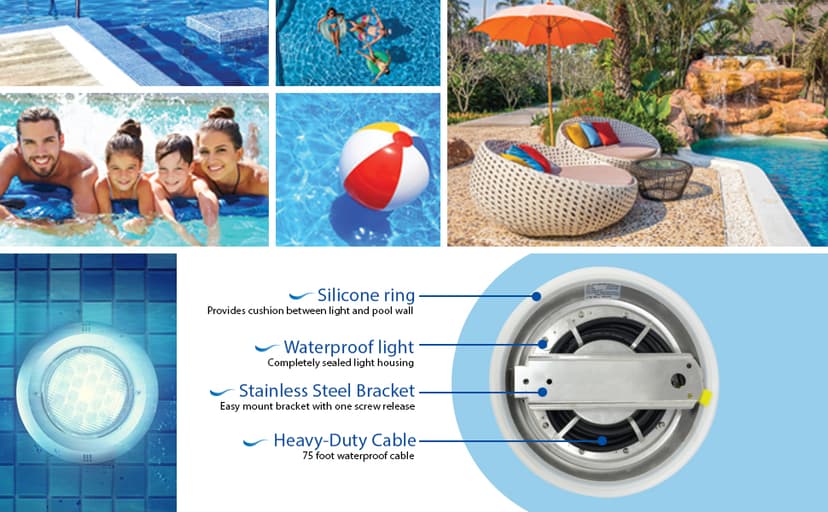 Smart Pool LED Pool Lights for Inground Pool, Wall Mounted, Color Changing with Remote - 75ft Cable, Works with Remote or Phone App - iOS/Android Compatible, Lifetime Replacement Program