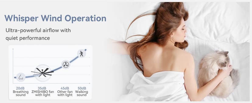 72 inch Large Ceiling Fans with Lights and Remote, Indoor/Outdoor Black Modern Ceiling Fan for Kitchen Living Room Patio, 6 Speed Reversible Quiet DC Motor, 3 CCT, Dual Finish 8 Blades