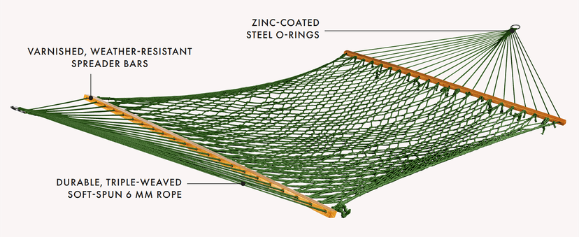 Bliss Hammocks BH-410GR 60in Wide Cotton Rope, Indoor Outdoor Poolside Patio Backyard Hammock, Includes Chains & Hooks, Eco Friendly Polyester, Hardwood Spreader, 450 Pound Capacity, Green