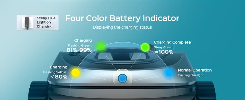 (2024 Upgrade) WYBOT C1 Robotic Pool Cleaner for In Ground Pools up to 65 FT in Length, 150mins Runtime, Cordless Pool Vaccum with Wall Climbing Function, Larger Top-Loading Filters Green