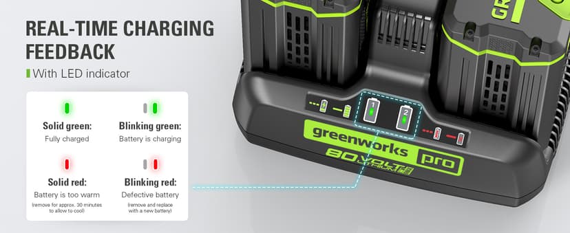 Greenworks PRO 80V 42” Electric Lawn Tractor, Riding Lawn Mower with (4) 5.0Ah Batteries and (600W) Plug in Charger