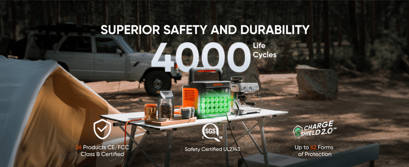 Jackery Explorer 1000 v2 Portable Power Station(2024 New),1070Wh LiFePO4 Battery,1500W AC/100W USB-C Output, 1 Hr Fast Charge, Solar Generator for Outdoor Camping,Emergency, RV, Off-Grid Living