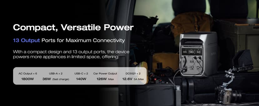 EF ECOFLOW Portable Power Station DELTA 3 Plus, 1024Wh LiFePO4 (LFP) Battery, 1800W AC/140W USB-C Output, Solar Generator (Solar Panel Optional) for Home Backup, Camping&RV