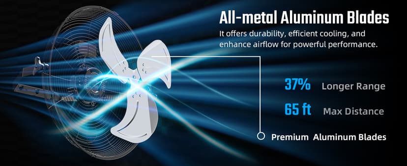 Simple Deluxe 18 Inch Industrial Wall Mount Fan, 3 Speed Commercial Ventilation Metal Fan for Warehouse, Greenhouse, Workshop, Patio, Factory and Basement - High Velocity