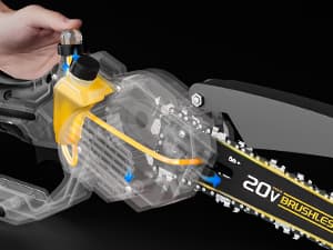 Cordless Mini chainsaw compatible with Dewalt Battery 20V MAX,Brushless Chainsaw With Automatic Chain Tensioning Device & Auto Oiler,Portable Power Chainsaw for Logging|Tree Trimming(Battery Included)