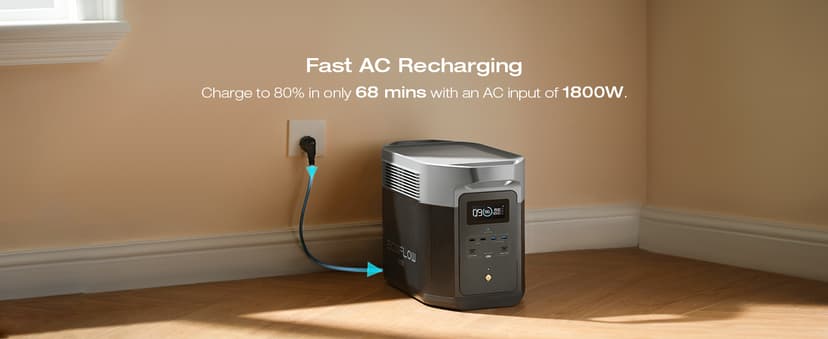 EF ECOFLOW Solar Generator DELTA 2 Max 2048Wh with 4X100W 12V Solar Panels, High Efficiency Monocrystalline PV Modules, 2400W LFP Portable Power Station, AC + Solar Fast Dual Charging For Camping RV