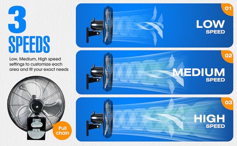 iLiving 20" Outdoor Oscillating High Velocity Wall Fan with 4750 CFM Heavy Duty Weatherproof Motor, Variable Speed Adjustment for Workshop, Garage, Patios, Commercial and industrial, 20 inch,Black