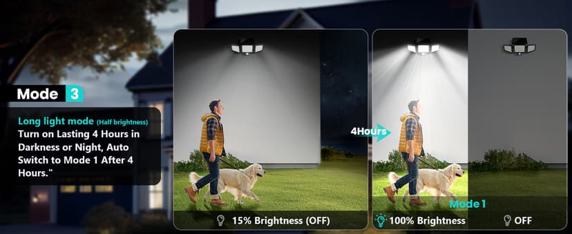 Tuffenough Solar Outdoor Lights 2500LM 210 LED Security Lights with Remote Control,3 Heads Motion Sensor Lights, IP65 Waterproof,270° Wide Angle Flood Wall Lights with 3 Modes(2 Packs)