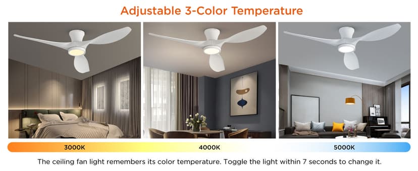 TALOYA 52 inch Ceiling Fans with Lights Remote Control, Modern Low Profile Ceiling Fan with Quiet Reversible DC Motor for Bedroom Living Room and Patio White