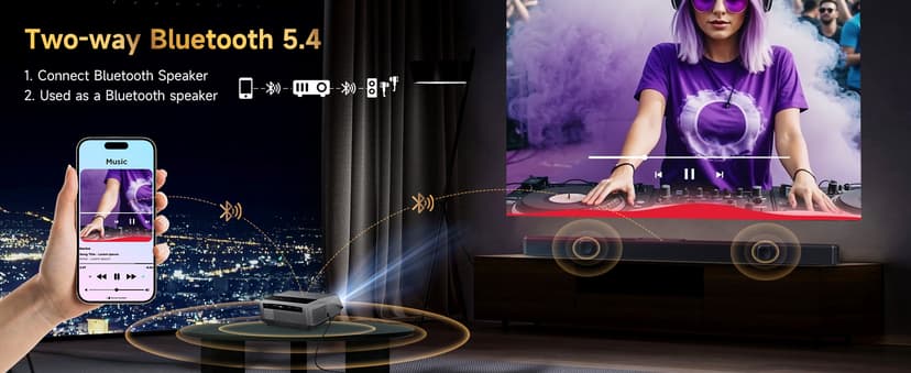 4K Projector HDR Netflix Certified, 1800ANSI Daylight Use, Dolby Audio, NFC, Smart TOF Autofocus, Shorter Throw, WiFi 6, Bluetooth 5.4, HDMI ARC, Proyector 4K Ultra HD Movie Gaming TV High Brightness