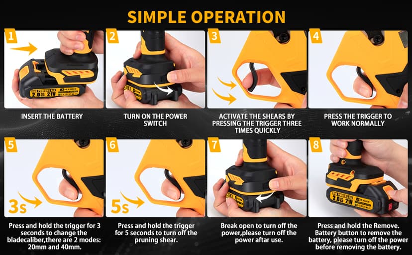 Electric Pruning Shears, 1.6" Upgraded Power Pruners Cordless with 2x2.0Ah Battery, LCD Screen Brushless Professional Gardening Tree Branch Cutter Scissors with 3 Pairs SK5 Blade & Whetstone