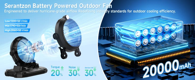 Portable Misting Fan - 11L Bucket, 20000mAh Rechargeable Battery Powered Fans for Patios, Outdoor Fans with Night Light, 3 Wind Speed & 4 Spray Mister Camping Cooling Fan, Waterproof Design