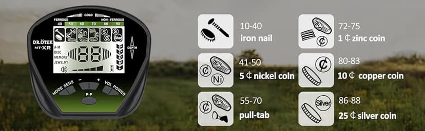 DR.ÖTEK Metal Detector for Adults Professional, Gold Metal Detector, Pinpoint & Exclusive Memory Mode, Higher Accuracy, IP68 Waterproof Coil, Bigger Backlit LCD Display, New Advanced DSP Chip, Green