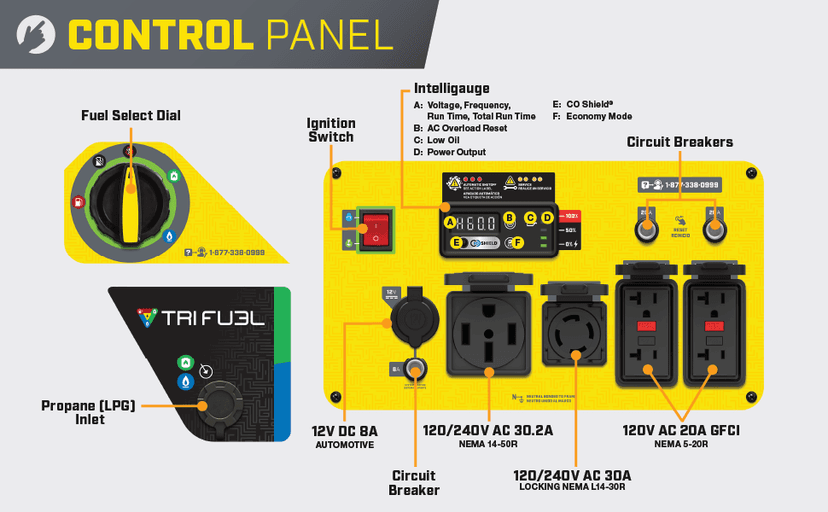 Champion Power Equipment 9000-Watt Electric Start Tri Fuel Home Backup Portable Open Frame Inverter Generator with Quiet Technology and CO Shield