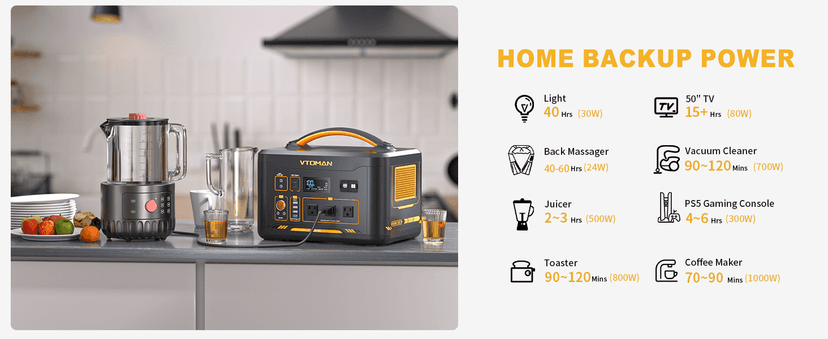 Vtoman 3096Wh Solar Generator with 200W Solar Panel & Extra Battery Included, 1800W (Peak 3600W) LiFePO4 Battery Power Station for Power Outages, RV, Camping, Emergencies