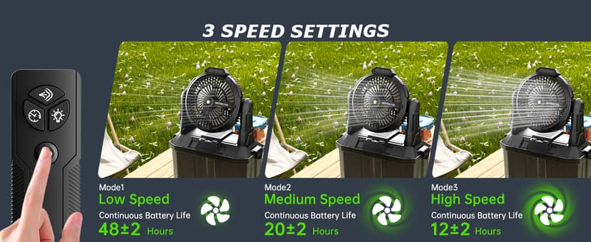Misting Fan, 6L Bucket Portable Misting Fans with Remote, 20000mAh Rechargeable Battery Portable Fan for Outdoors Patios, Camping Fans 270° Adjustable, Hanging & Lighting for Outdoor Cooling