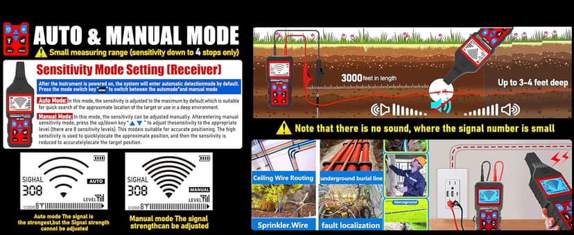 NF-826 Underground Wire Locator & Cable Tracer/Buried Wire Tracer and Cable Locator/Under Ground Circuit Tracer,for Dog Fence Cables Irrigation Control Wires,Tone Generator Kit (Professional Grade)