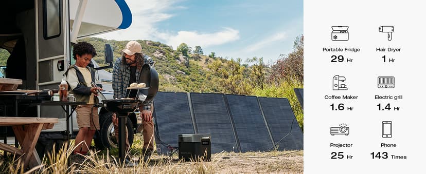 EF ECOFLOW Solar Generator DELTA 2 Max 2048Wh with 4X100W 12V Solar Panels, High Efficiency Monocrystalline PV Modules, 2400W LFP Portable Power Station, AC + Solar Fast Dual Charging For Camping RV