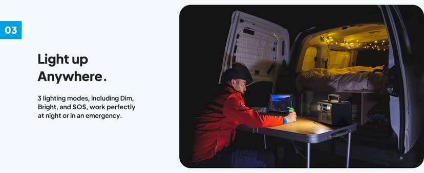 BLUETTI Solar Generator EB3A, 268Wh LiFePO4 Battery Backup w/ 2 600W (1,200W Surge) AC Outlets, Recharge from 0-80% in 30 Min., LFP Backup for Outdoor Camping, Trip, Power Outage