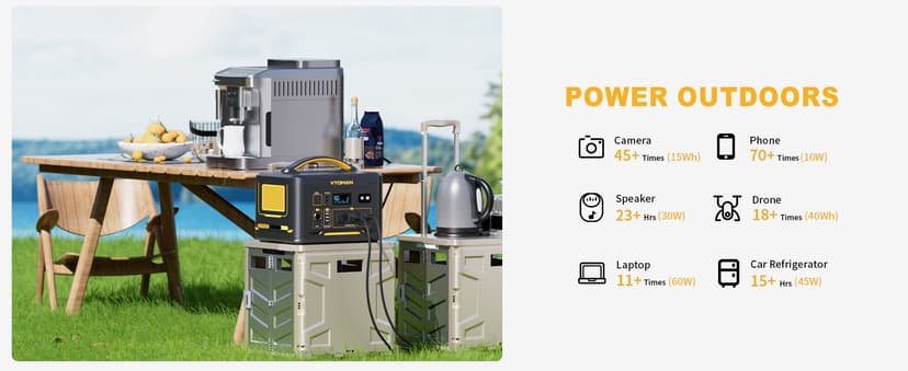 VTOMAN Jump 1500X Portable Power Station 1500W (3000W Peak), 828Wh LiFePO4 (LFP) Battery Powered Generator with Expandable Capacity, 3x Pure Sine Wave 1500W AC Outlets, 2xPD 100W, 3x Regulated 12V DC