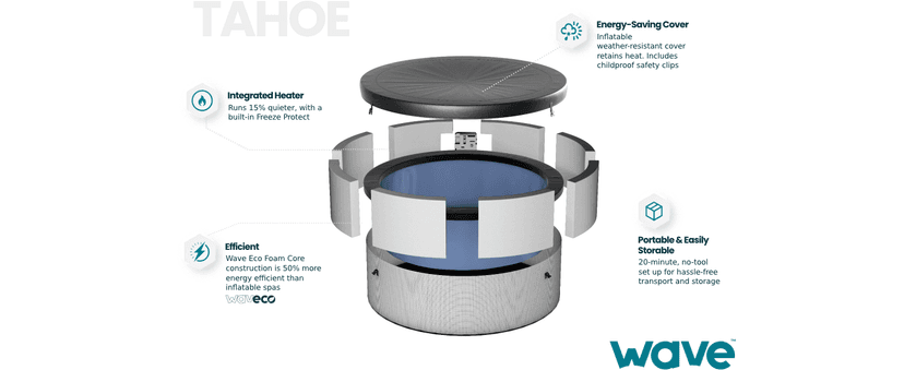 Tahoe Energy-Efficient Hot Tub Bundle | 4-Person Rigid Eco Foam Spa with Thermal Cover & Insulated Foam Mat | Charcoal Black
