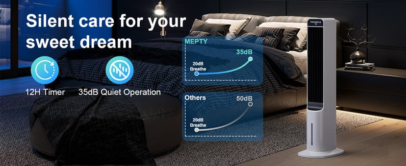 MEPTY 41" Swamp Cooler, 3 in 1 Evaporative Air Cooler with Remote, Portable Cooling Fans that Blow Cold Air with 3 Speeds, 4 Modes, Tower Fan 120° Oscillation Air Conditioner for Bedroom Home Office