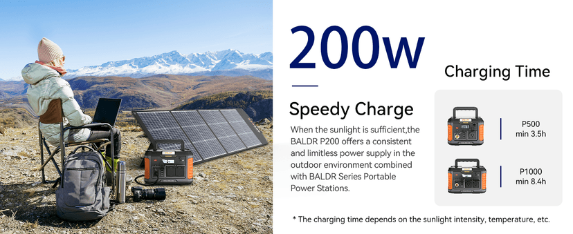 BALDR Solar Panels 200W Monocrystalline Portable Folding Solar Charger for Solar Generators and Portable Power Stations,Solar Panel Kit for Camping, Off Grid Living