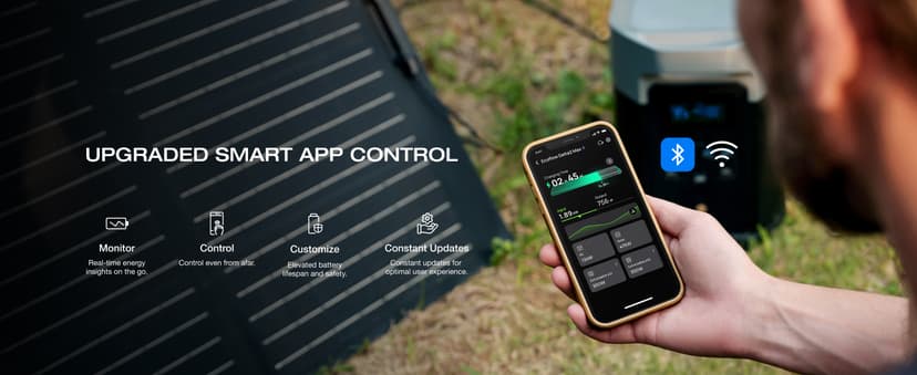 EF ECOFLOW Portable Power Station DELTA 2 Max, 2400W LFP Solar Generator, Full Charge in 1 Hr, 2048Wh Solar Powered Generator for Home Backup(Solar Panel Optional)