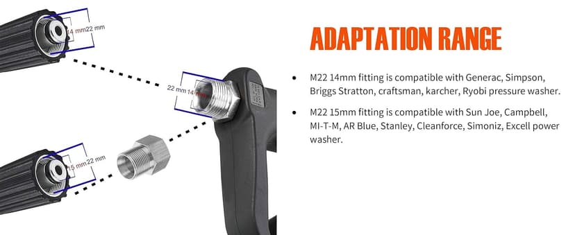 M MINGLE Replacement Pressure Washer Gun with Extension Wand, M22 15mm or M22 14mm Fitting, 5 Nozzle Tips, 40 Inch, 4000 PSI