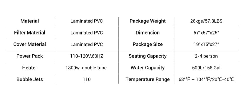#WEJOY Portable Hot Tub61X61X25 Inch Air Jet Spa 2-4 Person Inflatable Octagon Outdoor Heated Hot Tub Spa with 120 Bubble Jets