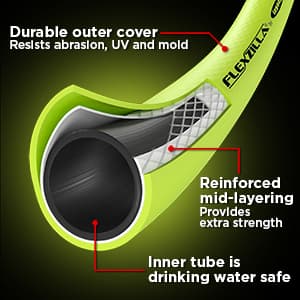 Flexzilla Garden Hose 3/4 in. x 100 ft., Heavy Duty, Lightweight, Drinking Water Safe, ZillaGreen - HFZG6100YW-E