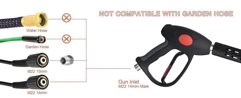 M MINGLE Replacement Pressure Washer Gun with Extension Wand, M22 15mm or M22 14mm Fitting, 5 Nozzle Tips, 40 Inch, 4000 PSI