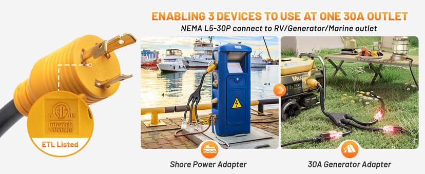 MECMO Shore Power NEMA L5-30P to 3X 5-15R/5-20R RV Generator Adapter Marine 30 Amp to 110 15 Amp Household Regular Connector, 30A 3 Prong Locking Generator Male L5-30P to 5-15R 5-20R 3-Way Female