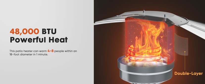 48,000 BTU Propane Heater Outdoor Patio Heaters with Wheels, Patio Heater Deck Porch for Outdoor Use Camping Backyard Commercial,Double-Layer Stainless Steel Burner, 87" H