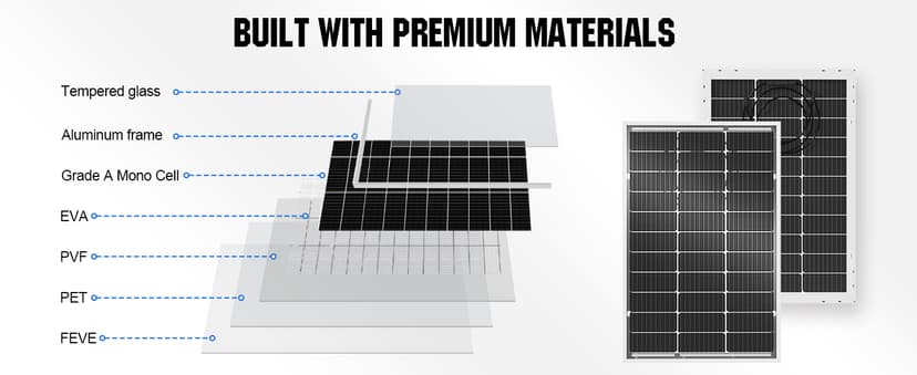 ECO-WORTHY 1000W 4KWH Solar Wind Power Kit: 400W Wind Turbine + 6pcs 100W Solar Panel + 2pcs 12V 100Ah Lithium Battery + 24V 3000W Inverter for Home/RV/Boat/Farm/Street Light and Off-Grid Appliances