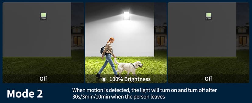 intelamp Solar Flood Lights Outdoor Waterproof, Linkable 12000mAh 3000LM Motion Sensor Floodlight with Remote Countrol Sensor Case 16.4Ft Cable, Dusk to Dawn Lighting Lamp for Street Outside House