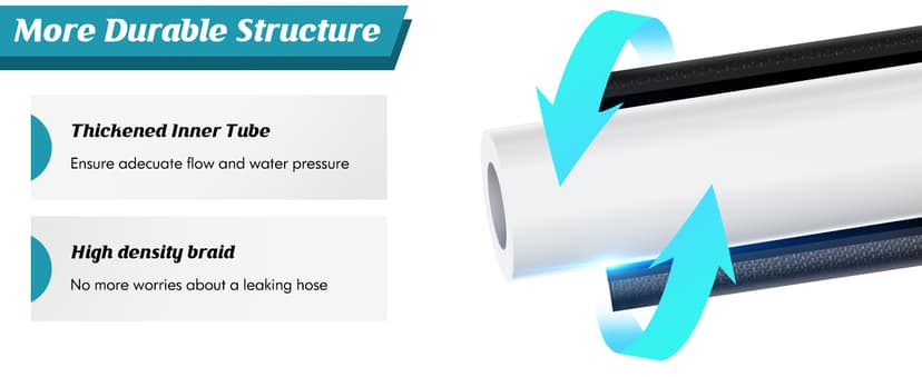 Garden Hose Non-Expanding 100ft, Flexible Garden Hose with 10 Function Hose Nozzle, Lightweight, Kink Free and Water Hose for Outdoor,Yard, Lawn, Car Wash, Marine,and Camper Use