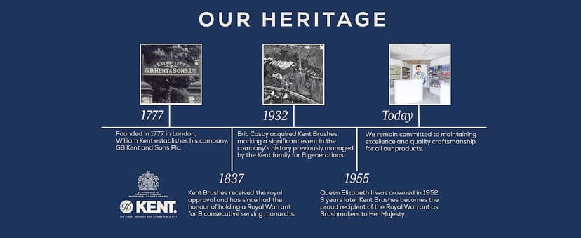 KENT Set Men's Hair Pocket Combs, Tortoise 81T X-Small, FOT All Fine Tooth, R7t Double Toothed Fine and Coarse. Best Hair, Beard and Mustache Grooming Kit for Travel and Home Care, Handmade in England