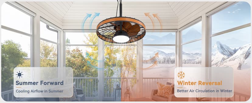 LEDIARY Outdoor Ceiling Fans with Lights, IP65 Waterproof Gazebo Fan with Hanging Hook,6 Speeds, 3CCT, 20 Inch Wet Rated Plug in Ceiling Fan for Patios,Porch, Pergola,Canopy