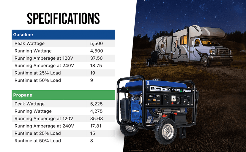 DuroMax XP5500EH 5,500-Watt Dual Fuel Portable Generator - Gas & Propane, Electric Start, RV & Emergency Ready