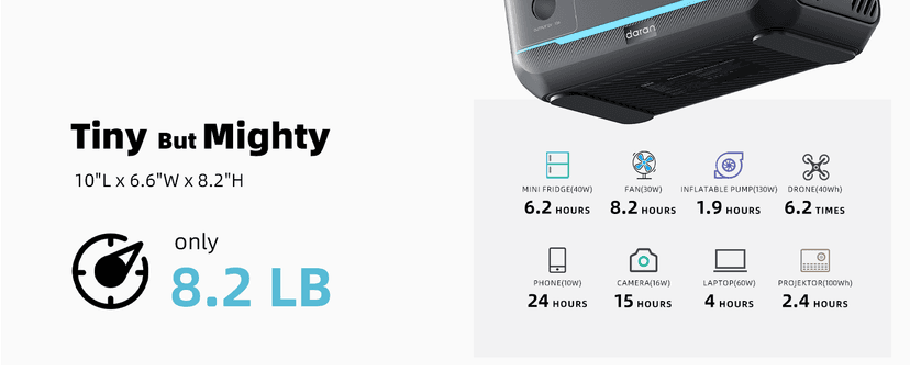 Portable Power Station 90000mAh with 40W Solar Panel, LiFePO4 Battery Station, 2 Up to 600W AC Outlets Solar Generator – Power Bank Perfect for Camping, Emergency, Off-Grid, Travel