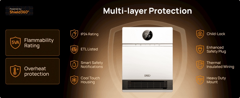 Dreo Smart Wall Heater, IP24 Electric PTC Space for Indoor Use, 30 Oscillation, Adjustable Thermostat, Remote Control, Works With Alexa, 24H Timer, Easy-Mounted for Bedroom, Office