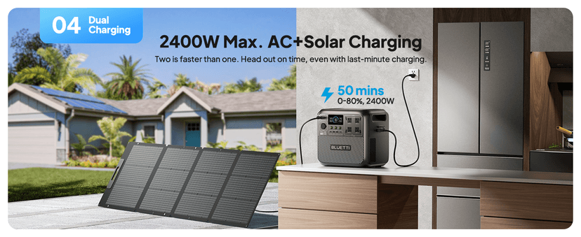 BLUETTI Solar Generator Elite 200 V2 (2025 New), 2,073.6Wh LFP Battery Backup w/ 4 2,600W AC Outlets (3,900W Power Lifting), 17-Year Lifespan, Portable Power Station for Camping, Off-grid