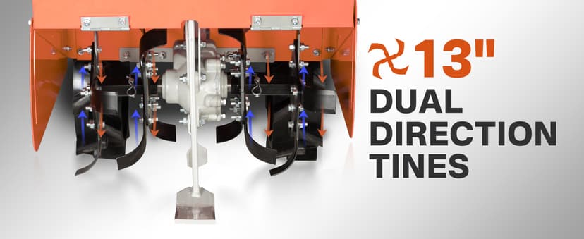 NOVUS18-Inch 212cc Dual Direction Rear Tine Tiller, Full Gear Transmission, Dual Rotating Tines, Airless Tires, Gas Tiller for Gardenig, Garden tillers Gas Powered