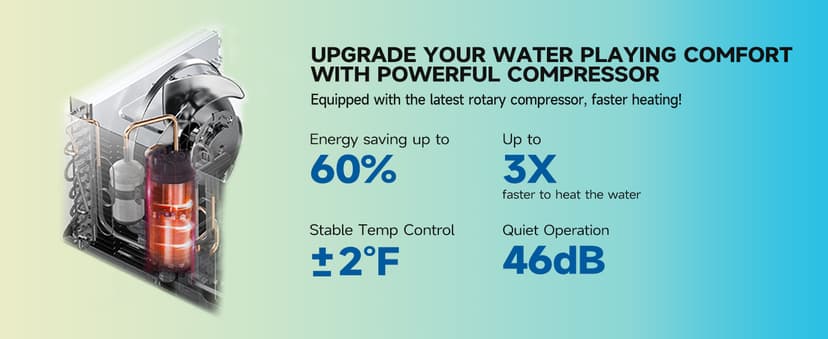 11000BTU Above Ground Pool Heater, Electric Swimming Pool Heat Pumps for Pools up to 2000 gallons, Fits 9/11/15 Foot Pool and Spas, 120V/60Hz, PLC30